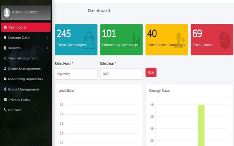 Campaign Management System