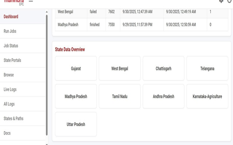 Integrated Digital Platform