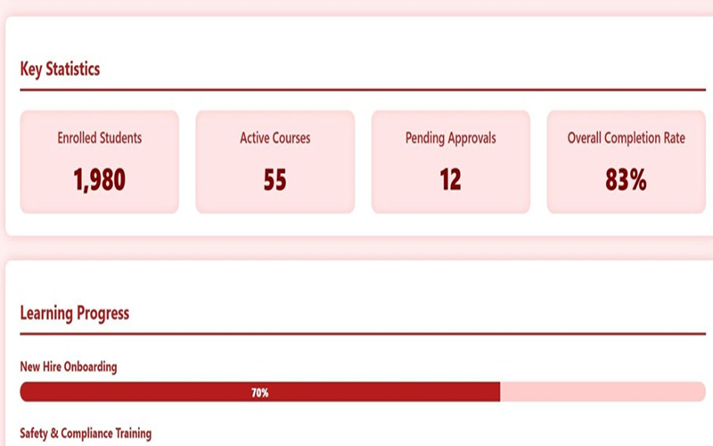 Learning Management System