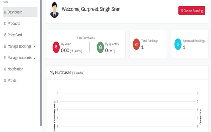 Customer Sales Order Portal via SAP