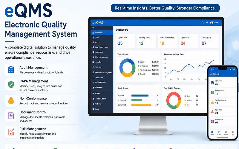 eQMS